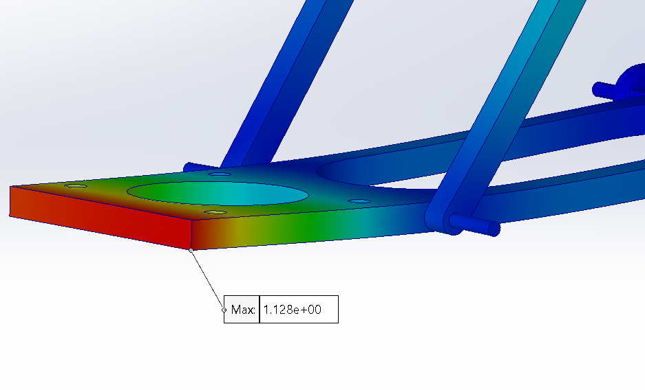 Deflection FEA (SolidWorks)